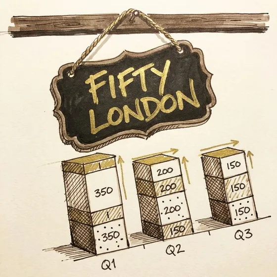 explore the main page of Fifty London